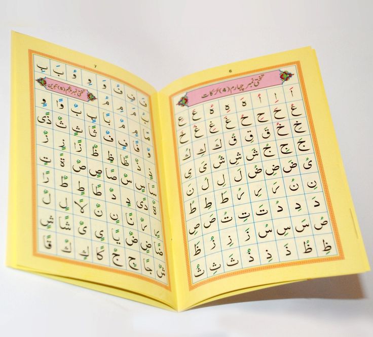Basic Qaida